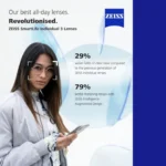 ZEISS Progressive SmartLife Individual 3 DuraVision Platinum UV