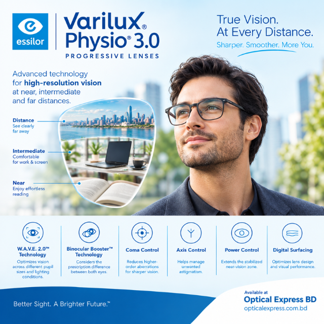At OpticalExpress.com.bd (21) Essilor Varilux® Physio® 3.0 Progressive Lenses - Image 1